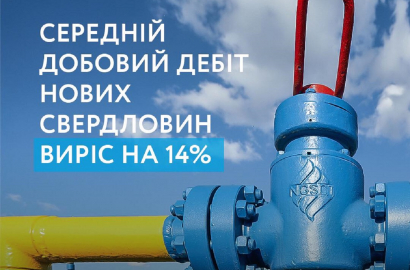 В Україні будуть перевіряти газові свердловини в онлайн-режимі